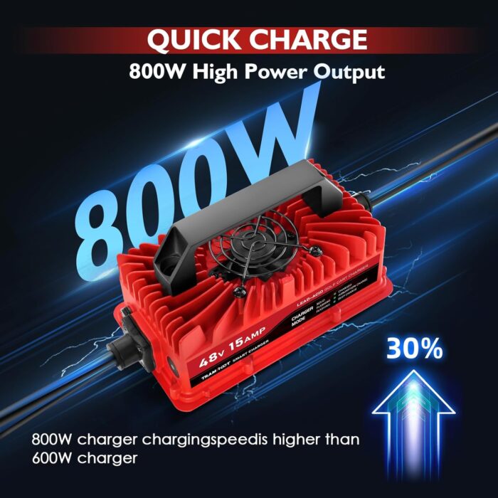 15 Amp Golf Cart Charger for 48 Volt Club Car DS & Precedent Lead Acid Battery with Upgraded 3-Pin Round Plug - Image 9