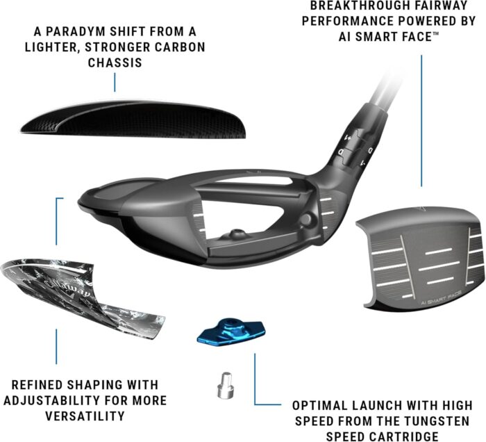 Callaway Golf Paradym AI Smoke Max Fairway Wood - Image 4