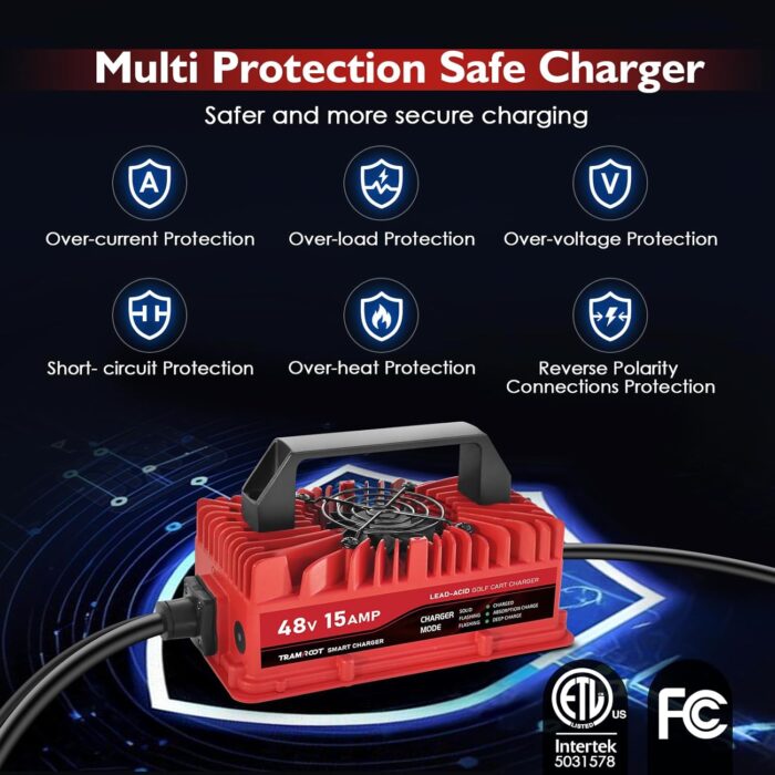 15 Amp Golf Cart Charger for 48 Volt Club Car DS & Precedent Lead Acid Battery with Upgraded 3-Pin Round Plug - Image 3