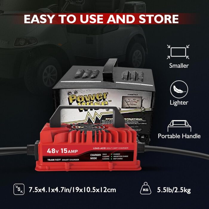 15 Amp Golf Cart Charger for 48 Volt Club Car DS & Precedent Lead Acid Battery with Upgraded 3-Pin Round Plug - Image 7