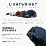 Branded Bills Member's Bounce Script PVC 5-Panel Performance, Lightweight, Comfortable Baseball Cap - Image 3