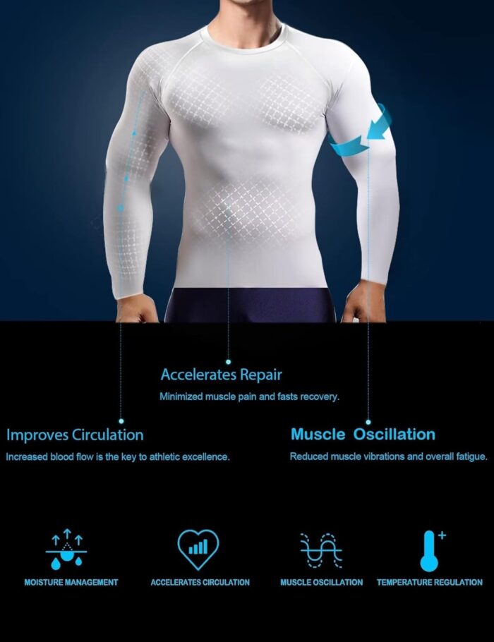 4/5 Pack Workout Compression Shirts Men Long/Short Sleeve Rash Guard Athletic Undershirt Gear T Shirt for Sports - Image 2