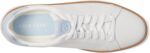 Cole Haan Women's Grandpro Topspin Sneakers - Image 2