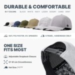 Branded Bills Bare Elite Hat, Performance Paneling, Adjustable Snapback, Silk-Soft Front Lining, Water-Repellent Shell - Image 4
