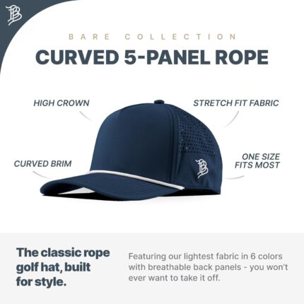 Branded Bills Fore! PVC 5-Panel Performance, Lightweight, Comfortable Baseball Cap