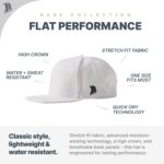 Branded Bills BB Golf USA PVC Flat Performance, Lightweight, Comfortable Baseball Cap