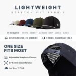 Branded Bills BB Golf Cutout PVC 5-Panel Performance, Lightweight, Comfortable Baseball Cap - Image 3