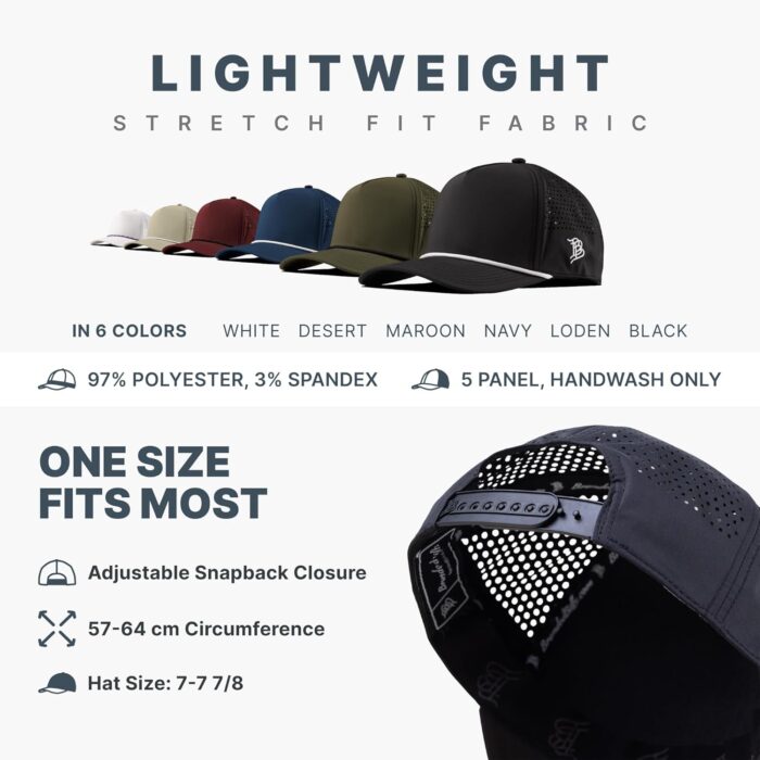 Branded Bills BB Golf Cutout PVC 5-Panel Performance, Lightweight, Comfortable Baseball Cap - Image 3