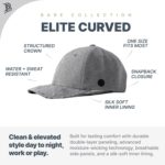 Branded Bills Bare Elite Hat, Performance Paneling, Adjustable Snapback, Silk-Soft Front Lining, Water-Repellent Shell - Image 2